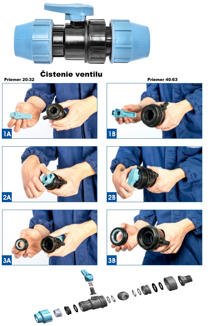 GEBO O-O prechod 25-ventil-25