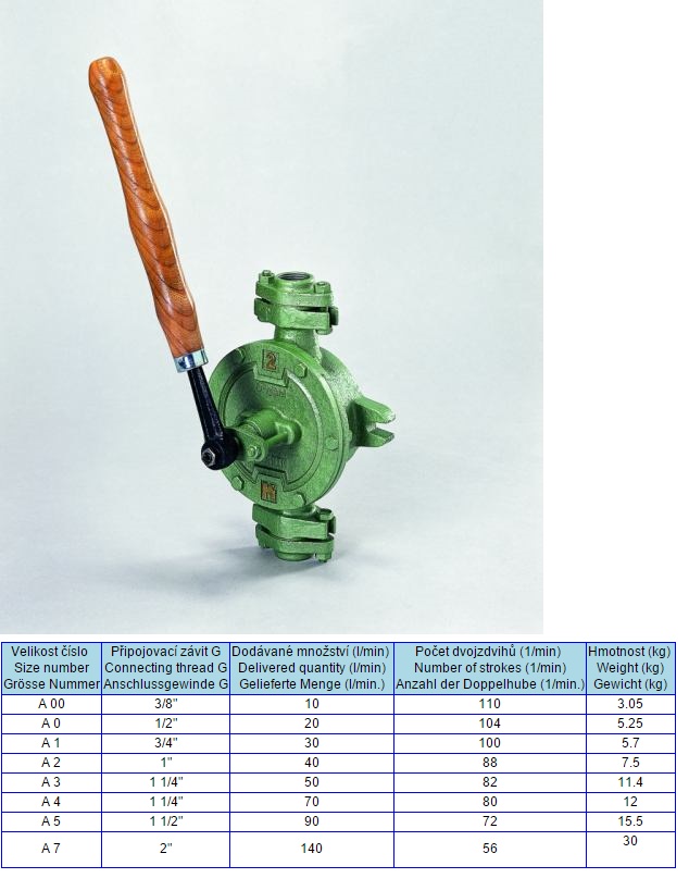 čerpadlo ručné sudové krídlovka K-1 . 3/4"
