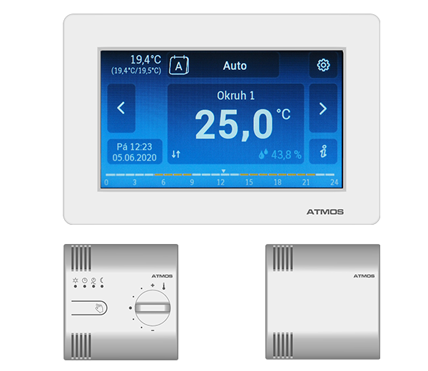 kotol ATMOS Izbová Jednotka ARU10 bez displeja           P0473