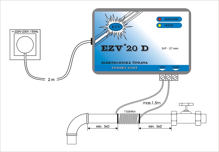magnetická úprava EZV 20 D - filtre a úpravne | MasMasaryk