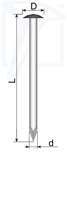 klince mosadzné 1.4x20 zamočnícke /kg